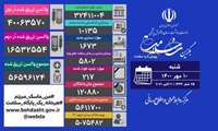 مجموع واکسن تزریق شده در کشور به ۵۶ میلیون و ۵۹۶ هزار دز رسید/ شناسایی ۱۰۱۳۵ بیمار جدید کووید۱۹ در کشور