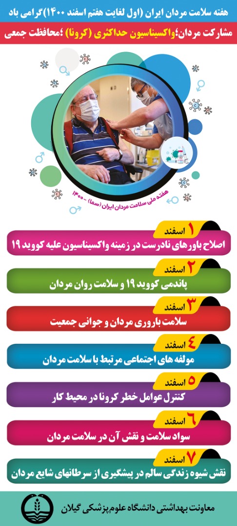 مشارکت مردان ، واکسیناسیون حداکثری ( کرونا )؛ محافظت جمعی